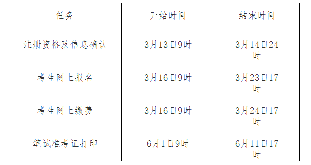 2022英语四级考试时间_2022英语四级考试时间6月