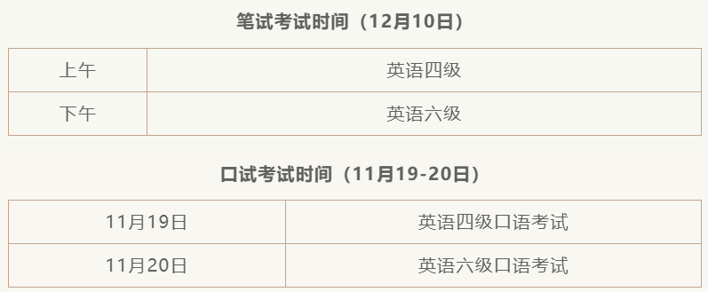 英语六级成绩公布时间2022下半年考试(英语六级成绩公布时间2022下半年考试报名)