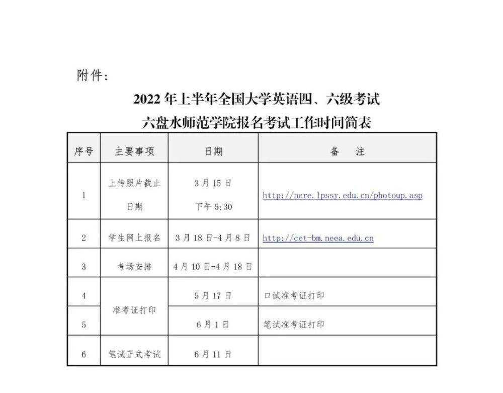 英语六级报名时间2022年下半年湖南考试(英语六级报名时间2022年下半年湖南)