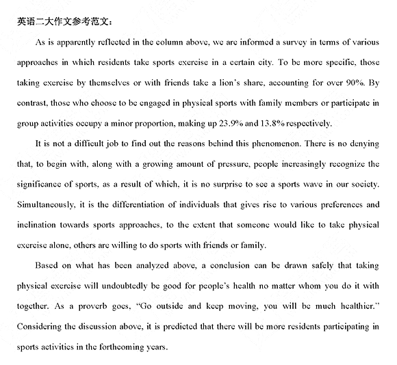 考研英语一作文一般能拿多少分的简单介绍