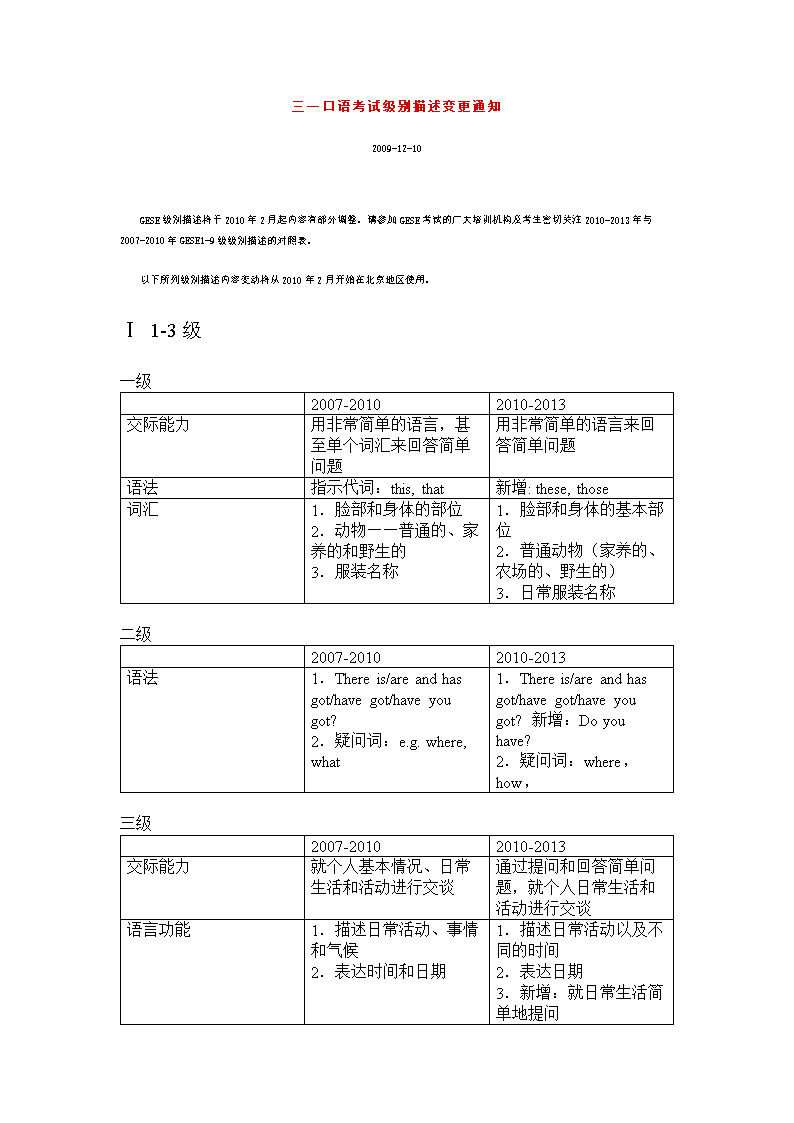 英语口语等级划分标准_英语口语等级划分标准高中等级四级C