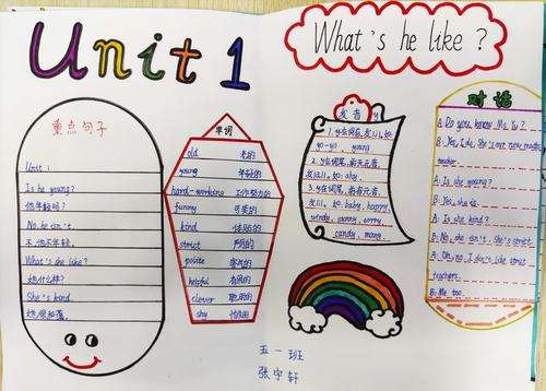 五年级下册英语手抄报图片简单又漂亮_五年级下册英语手抄报内容大全