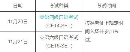 全国英语专业四级考试成绩查询_英语专业四级考试成绩查询