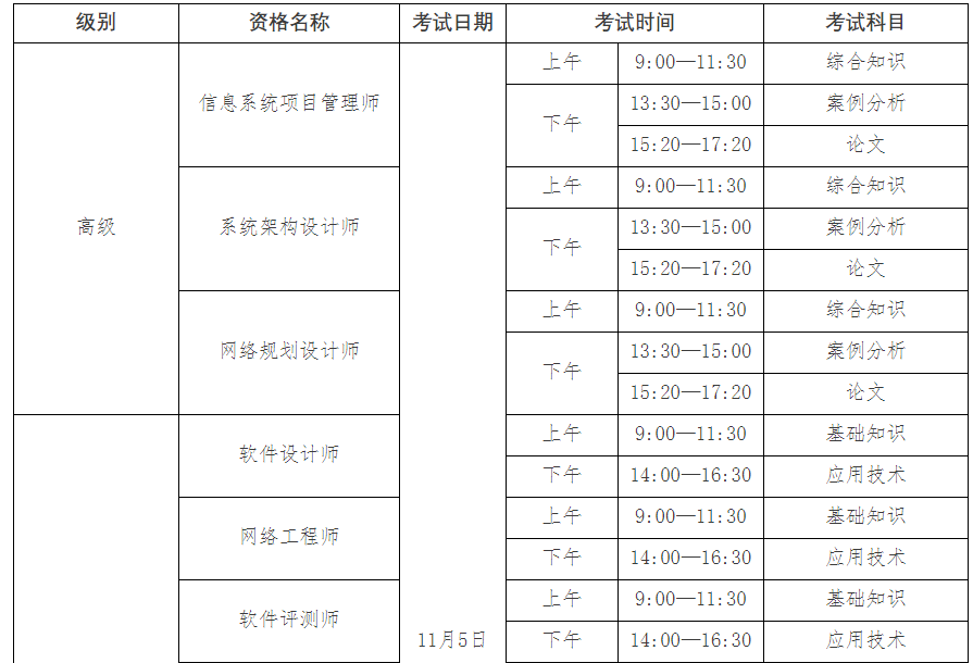 英语四级报名时间2022下半年考试(英语四级报名时间2022下半年)