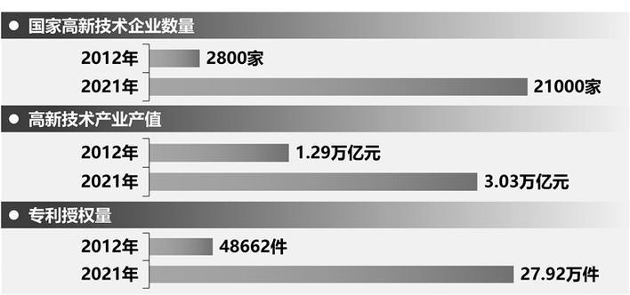 包含2018年6月英语六级成绩查询时间的词条