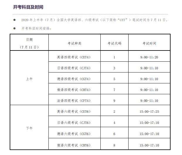 英语六级考试时间延期(今年英语六级考试时间定了吗)