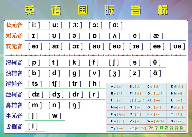 英语26个字母正确发音视频教程人教版_英语26个字母正确发音视频教程