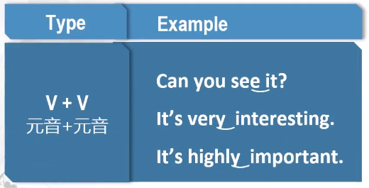 英语发音不标准如何矫正可以请老师吗(英语发音不标准如何矫正)