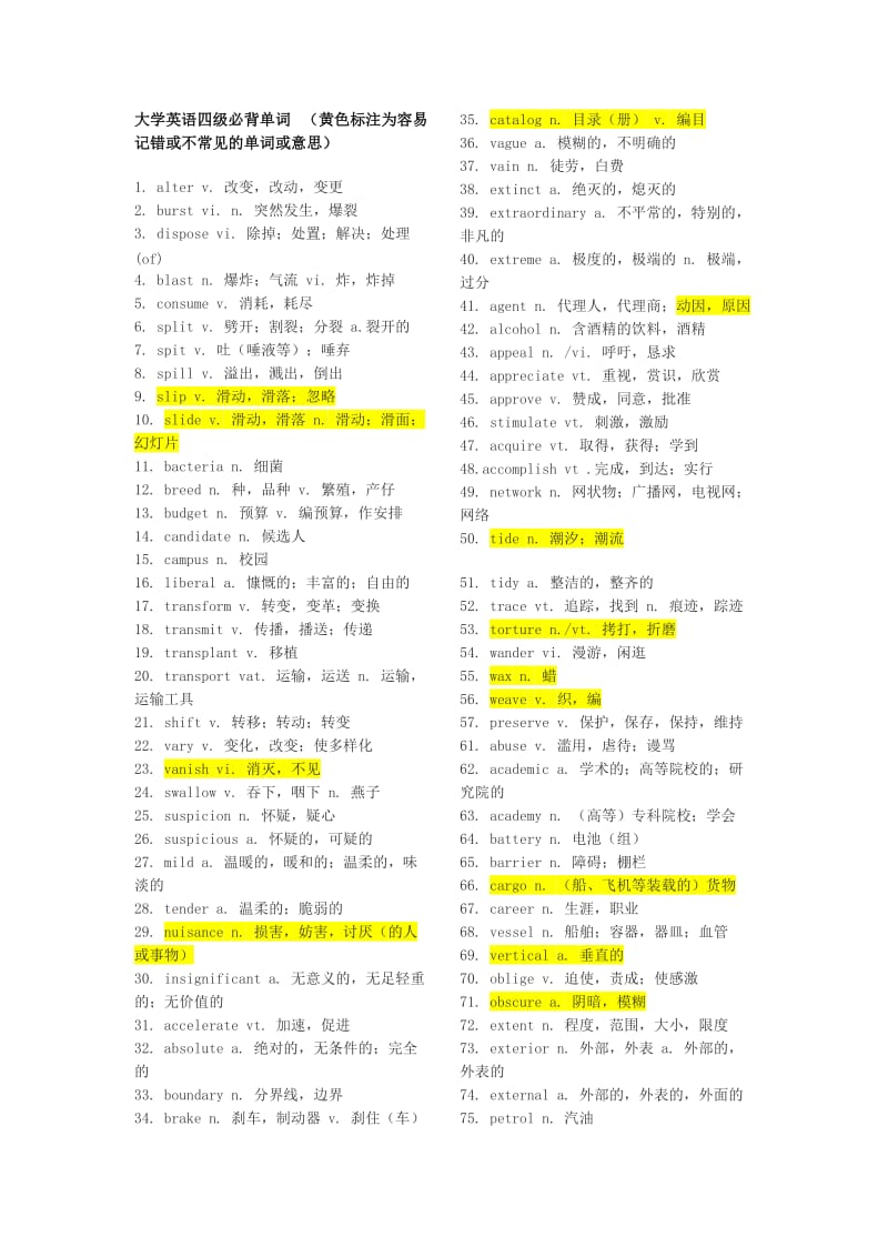 英语四级词汇买什么书比较好用_英语四级词汇买什么书比较好