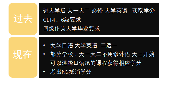 高中英语四级怎么考_高中可以英语四级考试