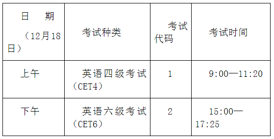 大学英语6级报名费多少钱(英语六级报名费用多少钱)