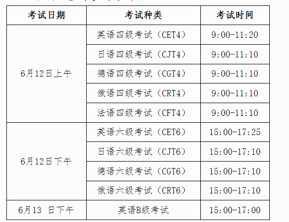 12月的英语四级考试时间_英语四级考试时间12月多少日