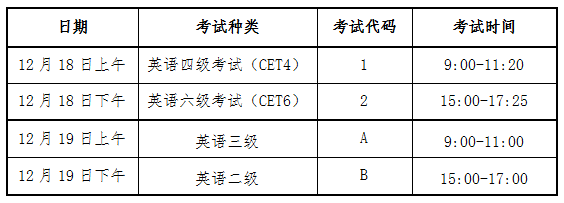 英语口语考试报名入口网址(英语口语考试报名入口)