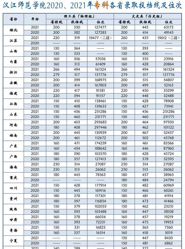 20209月份英语四级成绩什么时候出来_英语四级成绩什么时候公布20209月