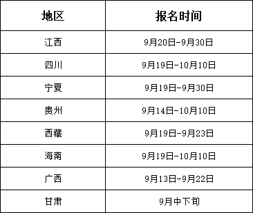 英语四级报名时间2022年下半年(英语四级报名时间2022下半年福建)