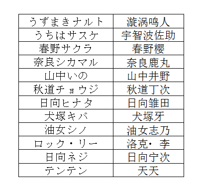 翻译日语翻译成中文_中文翻译成日语在线翻译