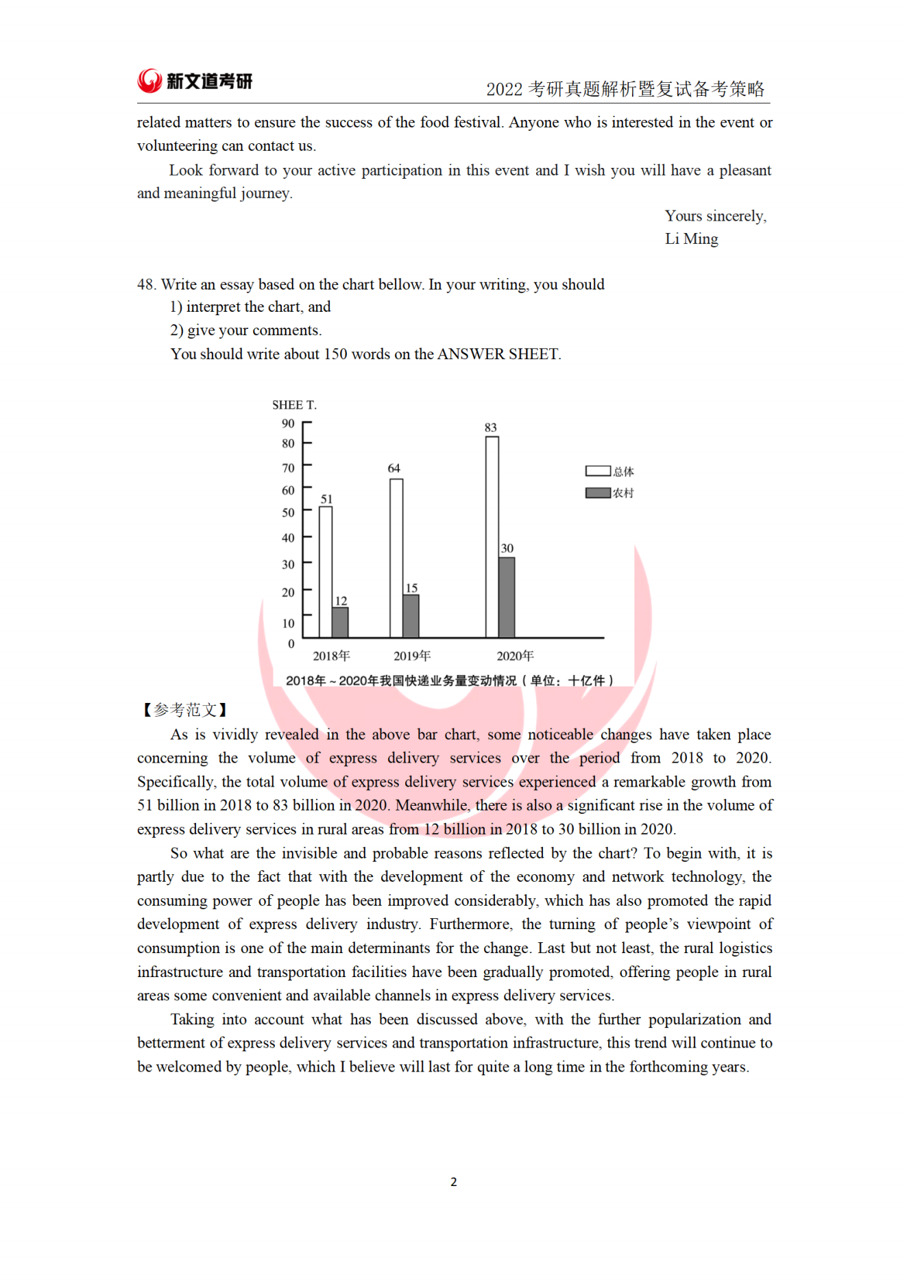 考研英语答案分布在哪里_考研英语答案分布