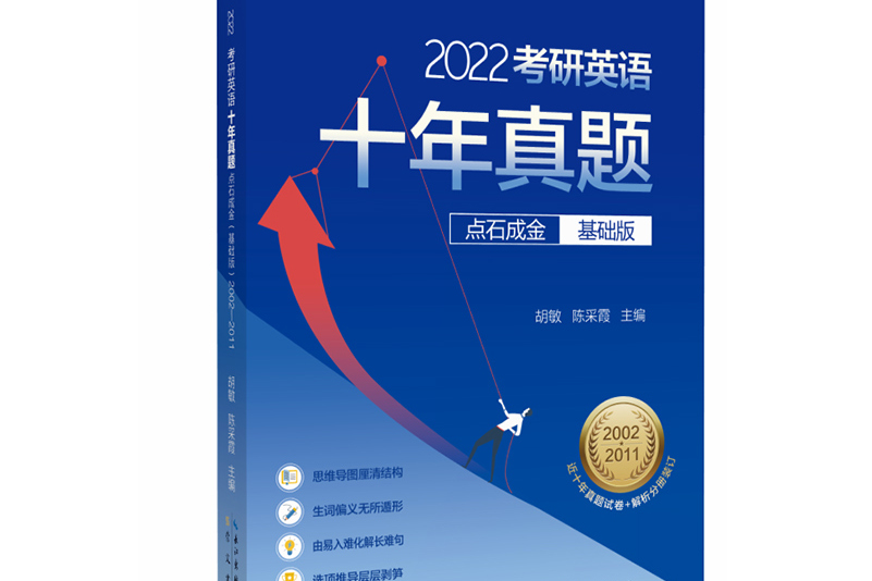 2002年考研英语满分多少_2002年考研英语一满分多少