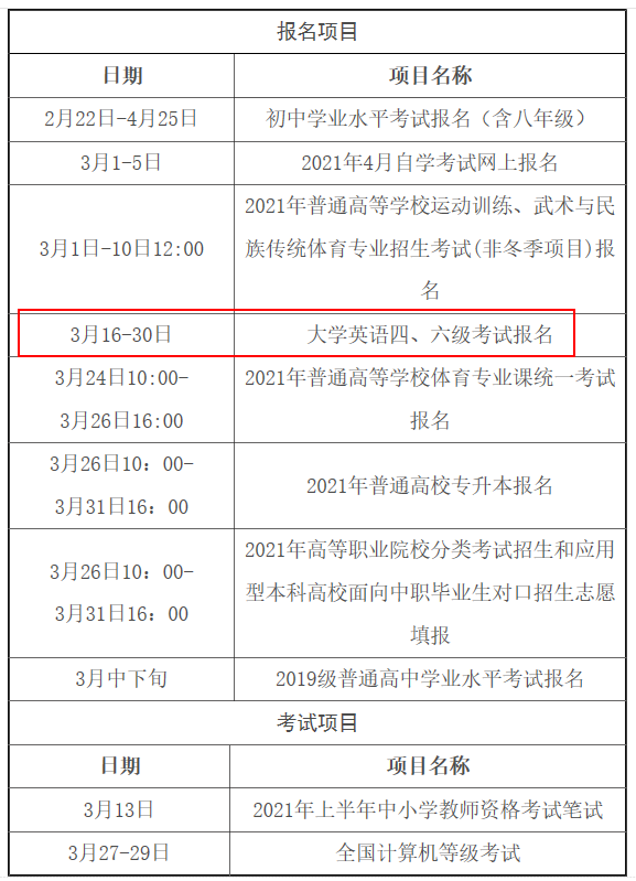 英语四级查询时间2021_英语四级查询时间20209月