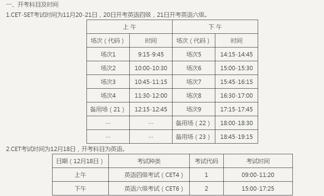 上海英语六级考试2021考试时间表_上海英语六级考试2021考试时间