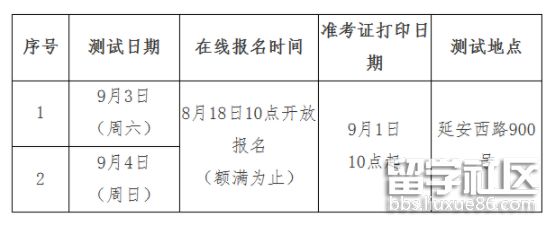 英语六级报名时间2022年下半年考试时间是多少(英语六级报名时间2022年下半年考试时间)