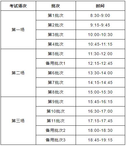 2021大学英语四级报名时间(2021年大学英语四级报名截止时间)