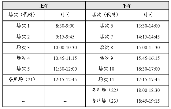 英语六级多少分才算过用人单位要求的简单介绍