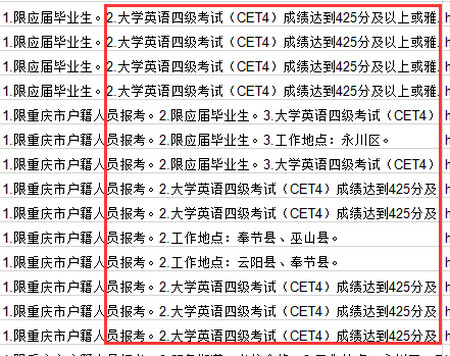 四级英语需要准备什么资料_四级英语需要准备什么