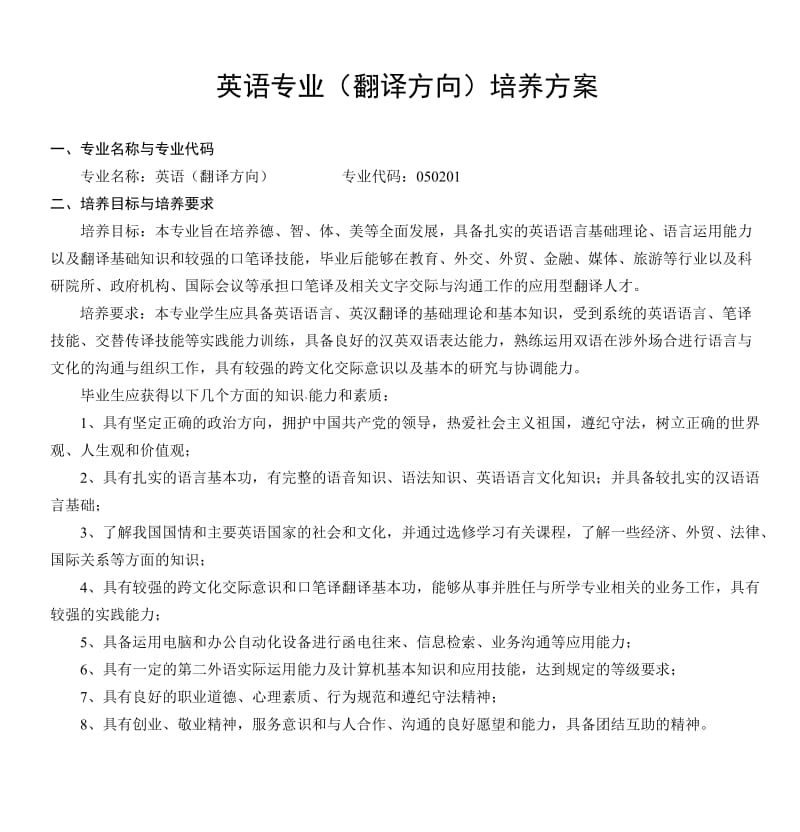 英语翻译专业课程有哪些_英语翻译专业课程有哪些内容