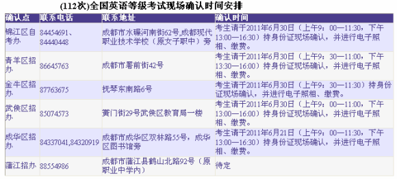 全国英语等级考试怎么报名(全国英语等级考试网上报名)